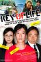 Nonton film Key of Life (2012) Sub Indo Nonton film Key of Life (2012) Sub Indo